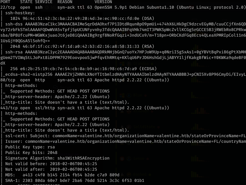 22/tcp open ssh 
I ssh-hostkey: 
syn-ack tt1 63 OpenSSH 5.9p1 Debian 5ubuntu1.1Ø (Ubuntu Linux; protocol 2.0) 
1024 (DSA) 
ssh-dss AAAAB3NzaC1kc3MAAACBAIMeSqrDdAOhxf7PIIDtdRqunøp09pmUi+474hX6LHkDgC9dzcvEGyMB/cuuCCjfXn6QD 
vy72rbFkSTm1MuUFQDvNVA5vTpfj5pUCUN Fyvnhy3TdcQAAAIBFqVHk74m1T3PWKSpWcZv11KCGg5rGCCE5B3 j RWEbR08CPRkw 
s ba /BP8Uf c u PM+WGWKxj u a OJ t 6 j eD8iQAAAIBg9 rgf8N ORfGq z i +3 n d UC09 /m+T18pn +0RbCKdFGq 8Ec s 4QLeaXPMRI pCoI 11n 6 
2048 (RSA) 
ssh-rsa 
gUem2TVIWqStLJ oPxt8i DPPM7929 EoovpooSj wPfq vEhRMtq +KKI q U6PrJD6Hs hGd j Lj ABYYII j fKa kgBfWi C+YOKWKa 9 q d eBFø 
256 (ECDSA) 
I _ecdsa-sha2-nistp256 
8Ø/tcp open http 
syn-ack tt1 63 Apache httpd 2.2.22 ((Ubuntu)) 
I http-methods: 
1_ supported Methods: GET HEAD POST OPTIONS 
l_http-server-header: Apache/ 2.2.22 (Ubuntu) 
l_http-title: Site doesn't have a title (text/html). 
443/tcp open ssl/http syn-ack ttI 63 Apache httpd 2.2.22 ( (Ubuntu)) 
http-methods : 
supported Methods: GET HEAD POST OPTIONS 
l_http-server-header: Apache/ 2.2.22 (Ubuntu) 
l_http-title: Site doesn't have a title (text/html). 
ssl-cert: Subject: 
Issuer: 
Public Key type: rsa 
Public Key bits: 2048 
Signature Algorithm: shalWithRSAEncryption 
Not valid before: 2018-02-06Tøø: 45: 25 
Not valid after: 
2019-02-06Tøø: 45 : 25 
at*13 c-«ø b145 2154 fb51+ b2de c7a9 8Ø9d 
MD5 : 
SHA-I: 2303 80da 60e7 bde7 2ba6 76dd 5214 3c3c 6f53 Ø1b1 